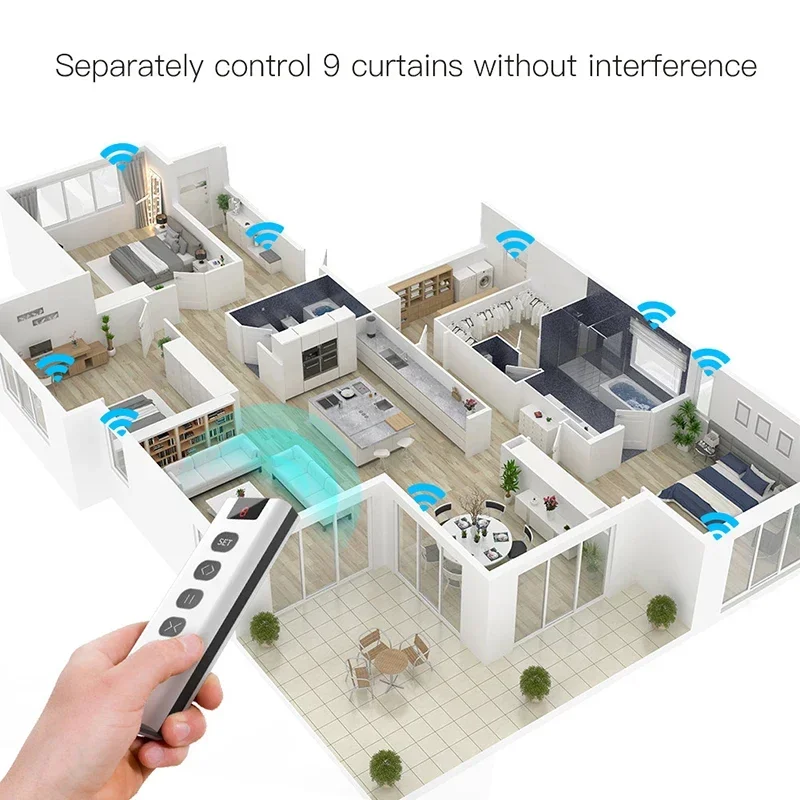 9 /1 Kênh RF433 Điều Khiển Từ  - đánh giá và giá Ir Remote Module