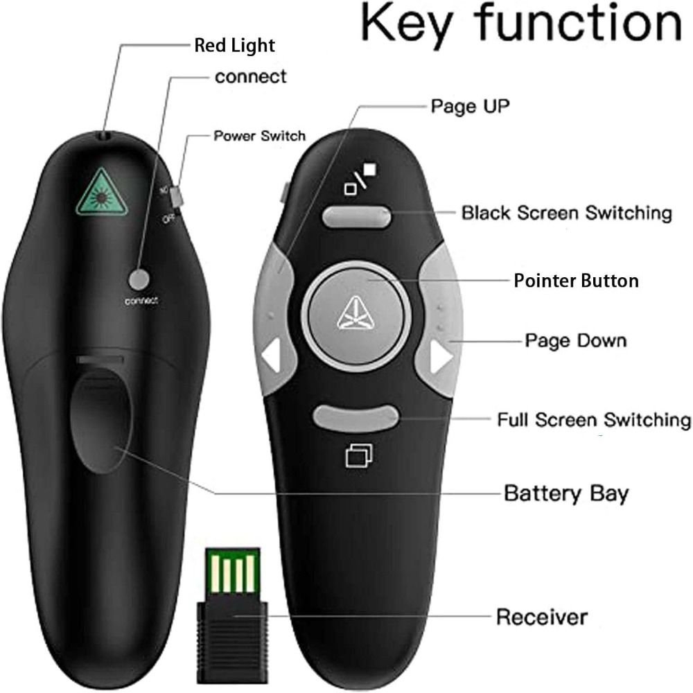 USB Control Powerpoint Smart P - đánh giá và giá Ir Remote Module