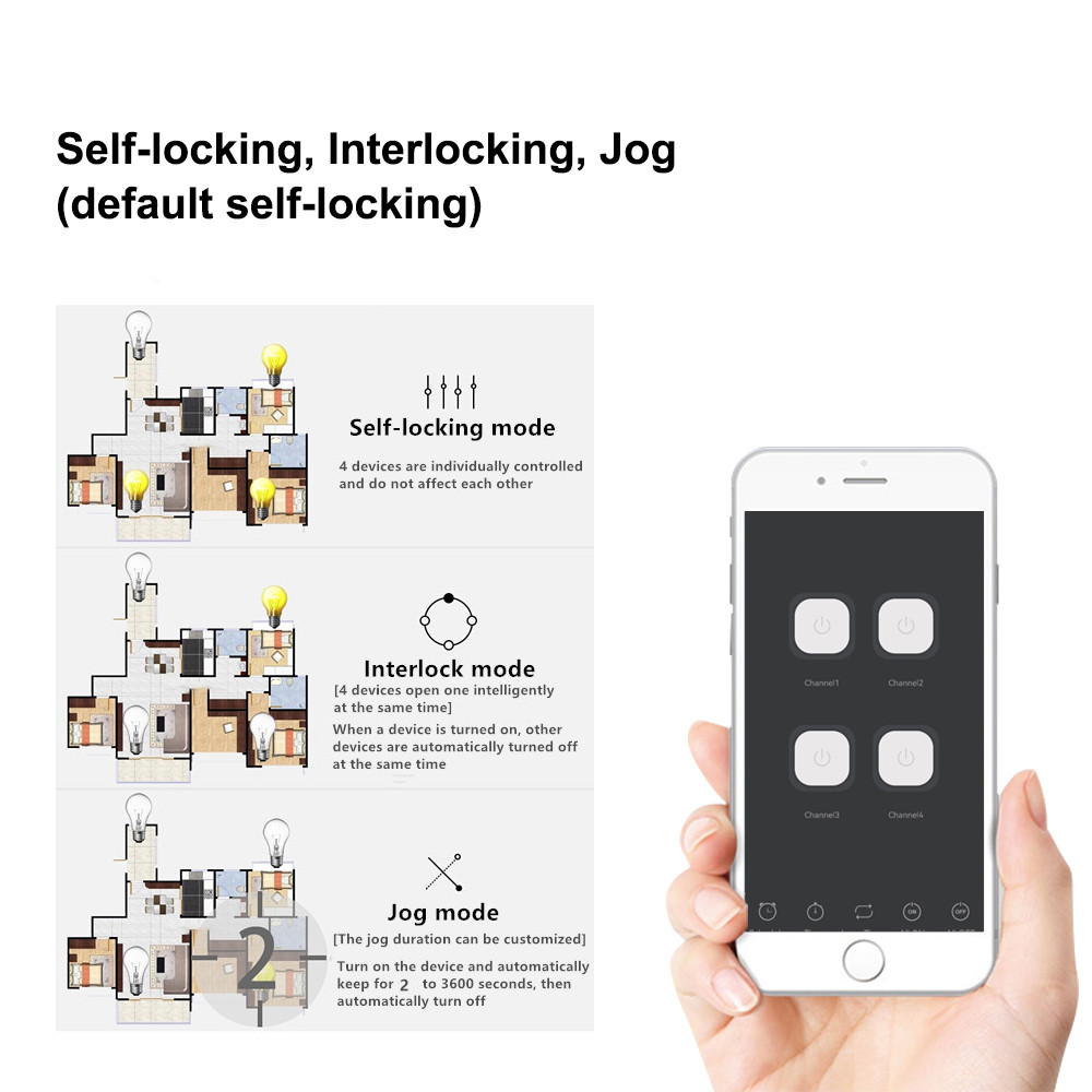 4CH Smart WiFi Relay Module Dr - đánh giá và giá Ir Remote Module
