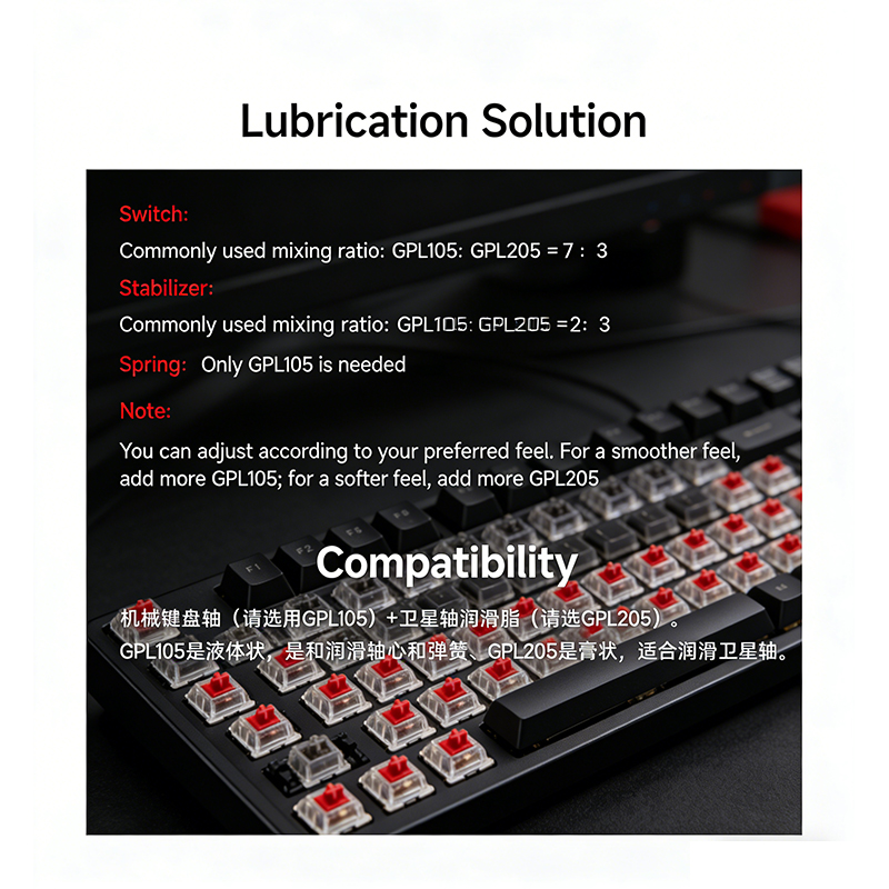 Krytox GPL 105 Oil & GPL 205 G - đánh giá và giá Lora Rfm95