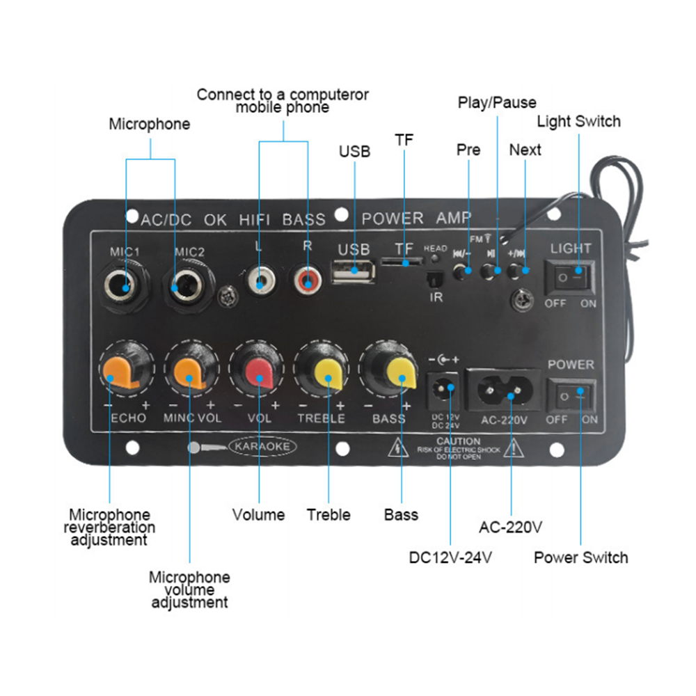 D10 Digital Bluetooth Amplifie - đánh giá và giá Microphone Module